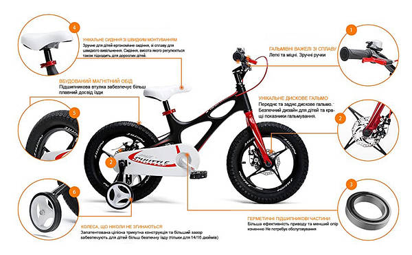 RoyalBaby Space Shuttle 18 Official UA 2023 RB18 22 BLK Velo V https velobikelviv .ua 891291295