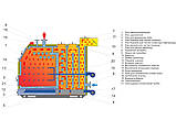 Котел твердотоплевий РЕТРА-3М 900 кВт, фото 4