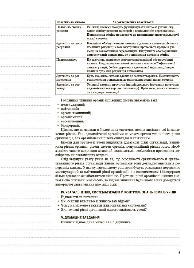 9 Клас. Биология. Разработки Уроков Для Учителя. Мой Конспект.
