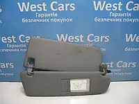 Сонцезахисний козирок правий сірий Volkswagen Touareg з 2003  по2006