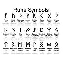 Браслет чоловічий із паракорду та сталі VIKING RED червоний із Рунами, фото 4