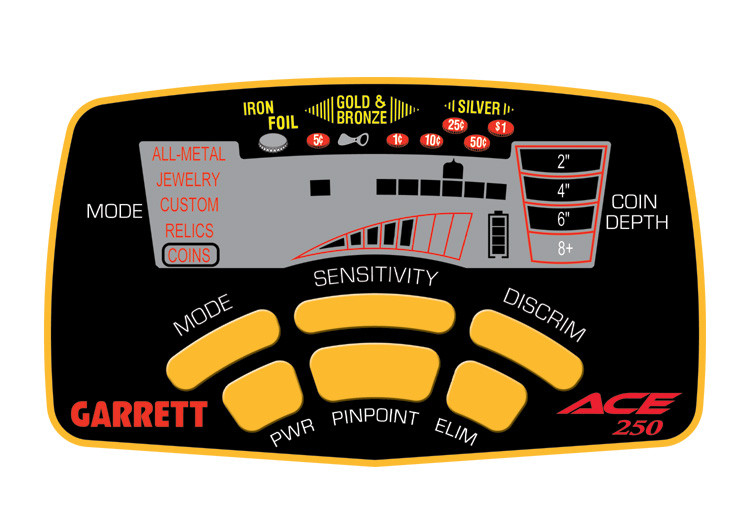 Металошукач Garrett ACE 250