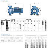 Pedrollo HF 20A Відцентровий насос, фото 3