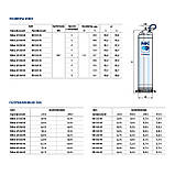 Pedrollo NKm 4/4-GE Свердловинний насос, фото 6