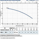 Pedrollo SKRm 1.5 Насос багатонсупінчастий, фото 6