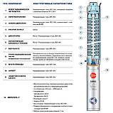 Pedrollo 3SRm 2/10 Свердловинний занурений насос, фото 7