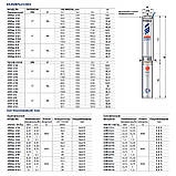 Pedrollo 3SRm 2/21 Свердловинний занурений насос, фото 7