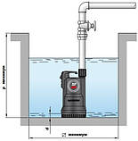 Pedrollo TOP MULTI 1 AD Насос для перекачки AdBlue, фото 4