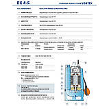 Pedrollo RXm 4/40 Дренажний занурений насос, фото 6