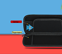 Чохол Guanhe NS2 Бокс Сумка для NS nintendo switch, фото 6