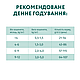 Сухий корм OPTIMEAL Super premium для кошенят з куркою ОПТИМІЛ 1,5 кг, фото 7