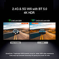 Cмарт приставка KH6 4/32 GB Allwinner H616 WI FI 2.4/5G (Android10), фото 5