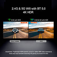 Cмарт приставка KH6 4/32 GB Allwinner H616 WI FI 2.4/5G (Android10), фото 6