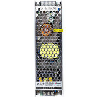 Блоки живлення для LED стрічок