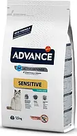 Сухой корм для стерилизованных котов с чувствительным пищеварением Advance Sterilized Sensitive лосось 1.5 кг