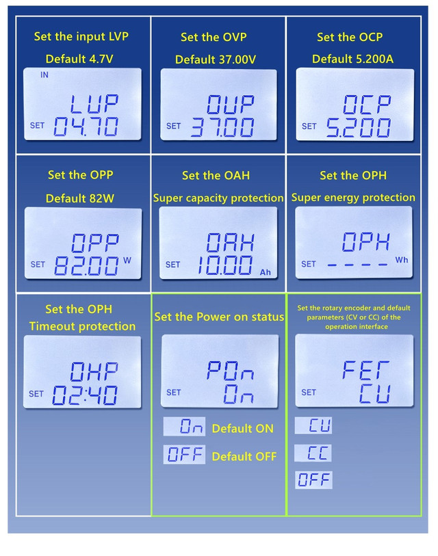 XY-SK80H DC-DC понижающий / повышающий регулируемый модуль