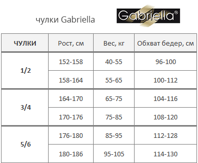 Чулки в горошек Gabriella Kara 20 den с самоудерживающимся кружевом (9 см) Телесно-черный - фото 2 - id-p1809737030