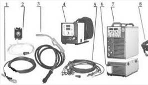 Зварювальні апарати - запчастини та ремонт