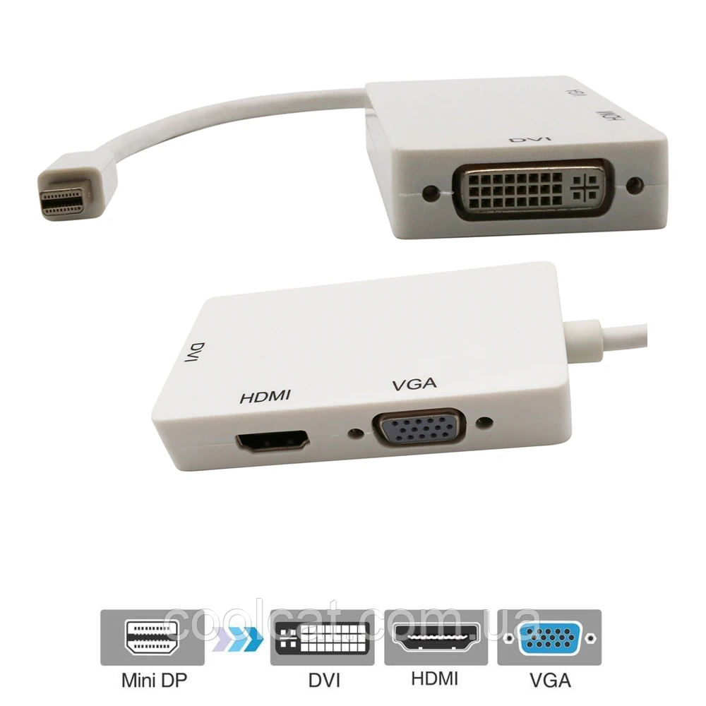 Конвертер адаптер 3в1 Mini DisplayPort на HDMI, DVI, VGA / Переходник на HDMI 4K/2K / Преобразователь 3в1 - фото 2 - id-p1807568536