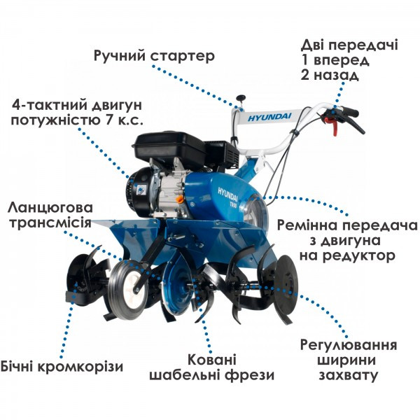 КУЛЬТИВАТОР БЕНЗИНОВИЙ HYUNDAI T 850