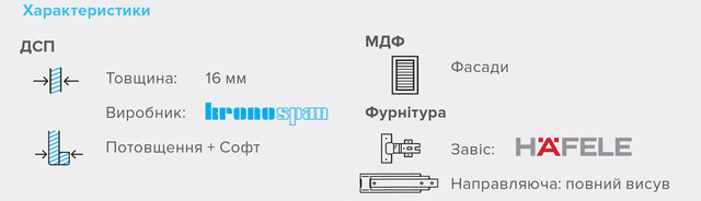 Фурнітура