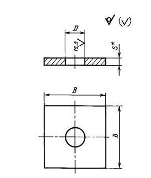 Анкерна плита купити