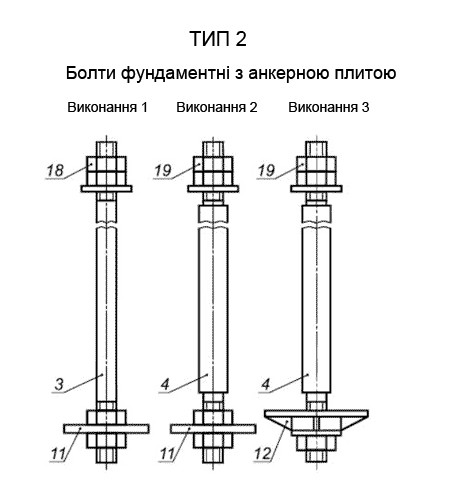 Болт ГОСТ 24379.1-80 купити
