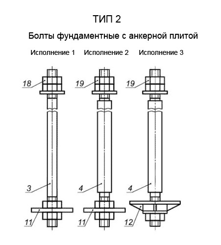 Болт ГОСТ 24379.1-80 купить