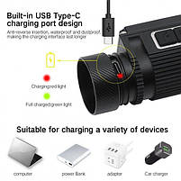 Налобний ліхтар Boruit B39 XM-L2 + 2*XP-G2 5000 Lm 21700/18650 Type-C АКУМУЛЯТОР 21700 у комплекті, фото 3