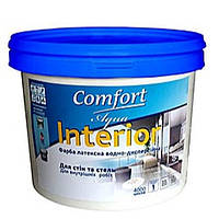 ВДАФ стійка до миття  "Interior Mattlatex" "COMFORT" (6,3кг)