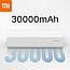 Оригінальний Павербанк Xiaomi Mi Power Bank 3 30000 mAh Type C Швидке Заряджання QC 4.0 30 W, фото 2