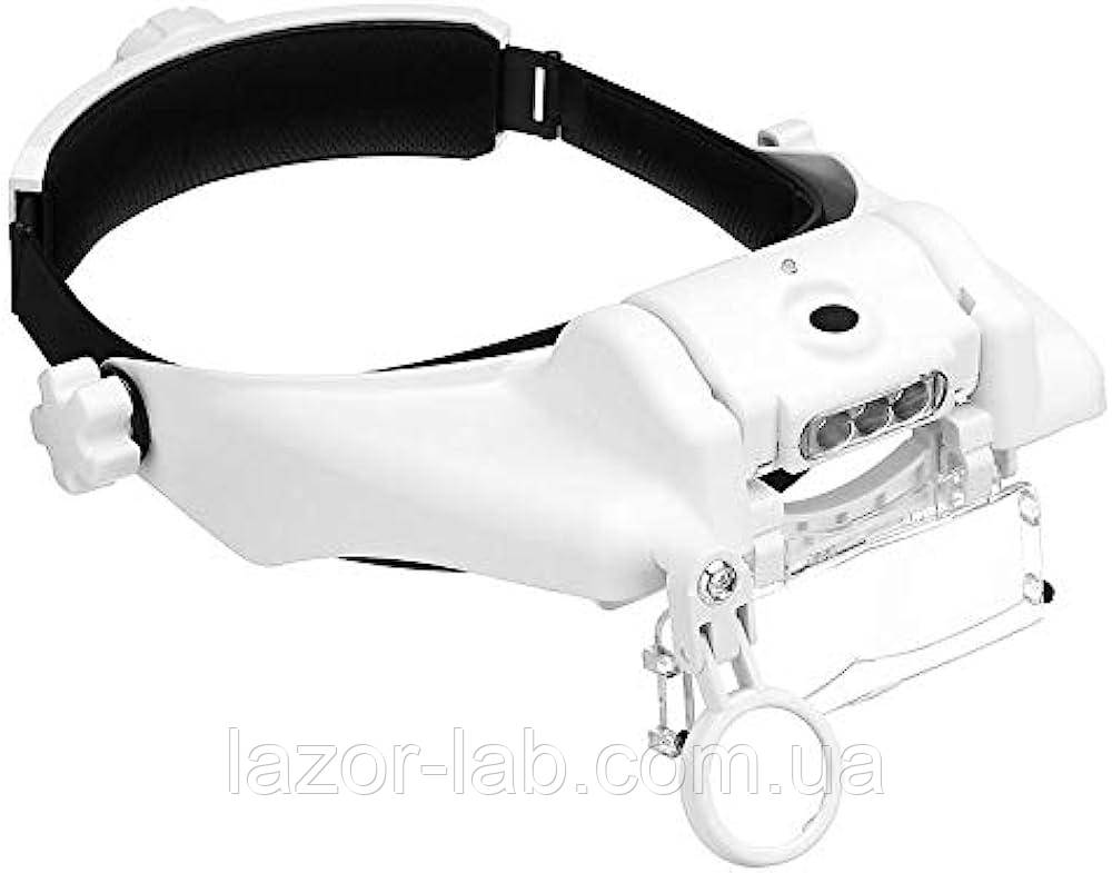 Бінокулярна налобна лупа Magnifier MG81000-SC 3LED (1.5X,2.0X,3.5X,8X,9.5х,11.5х)