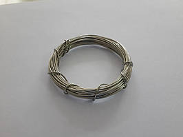 Припій з каніфоллю (1мм) 25г