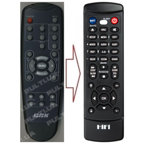 Пульт для BBK FSA-7800 (аналог), фото 1