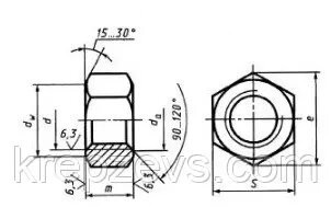 Гайки купить