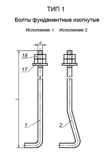 Болт ГОСТ 24379.1-80 - чертеж Болт ГОСТ 24379.1-80 купить