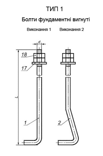 Болт ГОСТ 24379.1-80 купити
