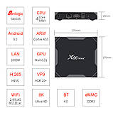 Android TV приставка Amlogic TV BOX X96 MAX+ |S905X3, 2GB RAM, 16GB ROM|, фото 7