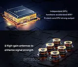 Роутер Xiaomi Redmi AX5400 Router wi-fi 6 (DVB4267CN) (гарантія 12 місяців), фото 10