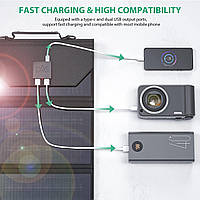 Тактична сонячна зарядка Das Solar Сонячна панель, портативна сонячна зарядка, переносна сонячна батарея, 30W(ОРИГІНАЛ)