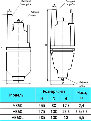 Вібраційний насос Rudes VB50, фото 2