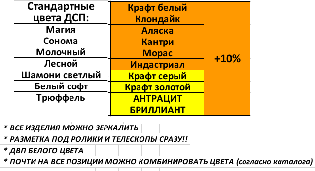 Комод К-3 Сучасні Меблі купить в Украине - фото 6 - id-p1500889673