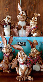 Символ року 2026