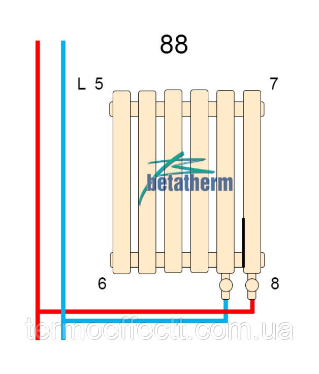 Дизайнерские горизонтальные радиаторы Betatherm Quantum 2 H-500 L-1005 (белый/черный) - фото 3 - id-p1811657888