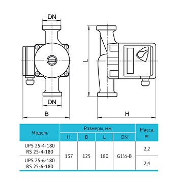 Циркуляційний насос Rudes  RH 25-4-180, фото 2