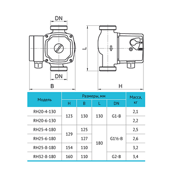 Циркуляційний насос Rudes RH25-8-180, фото 3