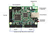 Контролер ЧПК на 6 координат SmoothStepper (Ethernet) для Mach3, фото 4