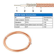 Кабель антенний пігтейл SMA Male - UHF Female 3 метри (SO-239, PL-259) RG-316 адаптер перехідник подовжувач, фото 4