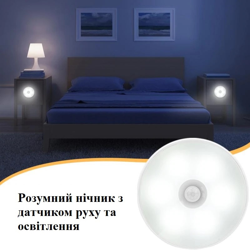 Розумний LED світильник з датчиком освітлення та руху, світлодіодний нічник на стіну, лампа на стелю