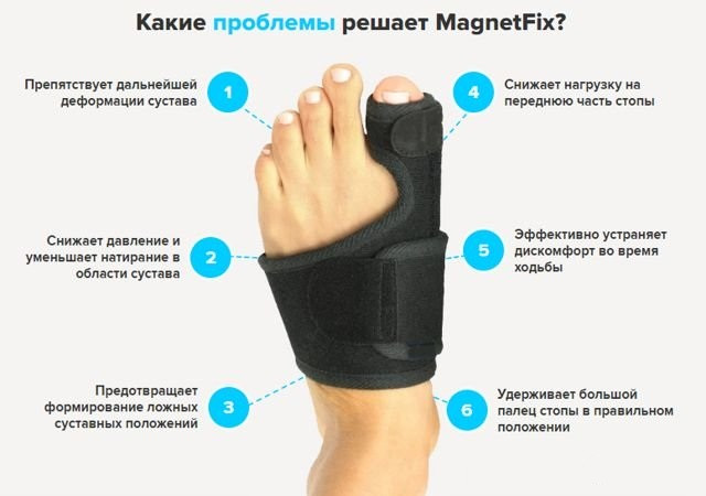 Магнитная шина RELAX FOOT (Magnet Fix)! Качество - фото 4 - id-p1811927424